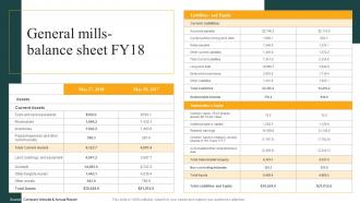 General Mills Balance Sheet Fy18 Convenience Food Industry Report Ppt Brochure