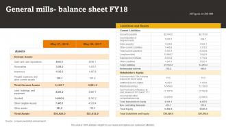 General Mills Balance Sheet Fy18 RTE Food Industry Report