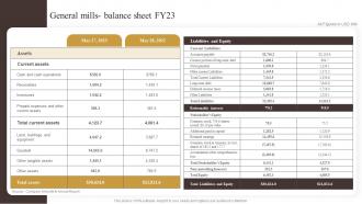 General Mills Balance Sheet Fy23 Industry Report Of Commercially Prepared Food Part 2