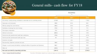 General Mills Cash Flow For Fy18 Convenience Food Industry Report Ppt Infographics
