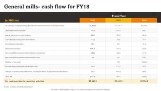 General Mills Cash Flow For Fy18 RTE Food Industry Report