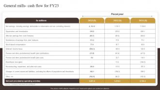 General Mills Cash Flow For Fy23 Industry Report Of Commercially Prepared Food Part 2
