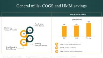 General Mills Cogs And Hmm Savings Convenience Food Industry Report Ppt Demonstration