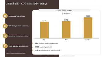 General Mills Cogs And Hmm Savings Industry Report Of Commercially Prepared Food Part 2