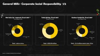 General Mills Corporate Social Responsibility Frozen Foods Detailed Industry Report Part 2