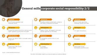 General Mills Corporate Social Responsibility RTE Food Industry Report Good Attractive