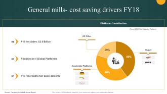 General Mills Cost Saving Drivers Fy18 Convenience Food Industry Report Ppt Brochure