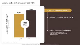 General Mills Cost Saving Drivers Fy23 Industry Report Of Commercially Prepared Food Part 2