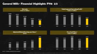 General Mills Financial Highlights Fy18 Frozen Foods Detailed Industry Report Part 2 Interactive Pre-designed