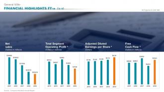 General Mills Financial Highlights Fy18 Ready To Eat Detailed Industry Report Part 2
