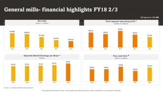 General Mills Financial Highlights Fy18 RTE Food Industry Report Impactful Attractive