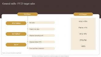 General Mills Fy23 Target Sales Industry Report Of Commercially Prepared Food Part 2
