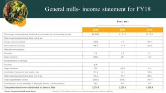 General Mills Income Statement For Fy18 Convenience Food Industry Report Ppt Portrait