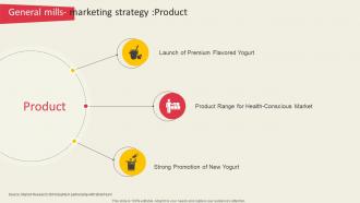 General Mills Marketing Strategy Global Ready To Eat Food Market Part 2