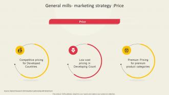 General Mills Marketing Strategy Price Global Ready To Eat Food Market Part 2