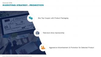 General Mills Marketing Strategy Promotion Ready To Eat Detailed Industry Report Part 2