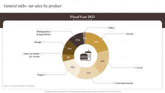 General Mills Net Sales By Product Industry Report Of Commercially Prepared Food Part 2