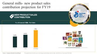 General Mills New Product Sales Contribution Projection For Fy19 Convenience Food Industry Report