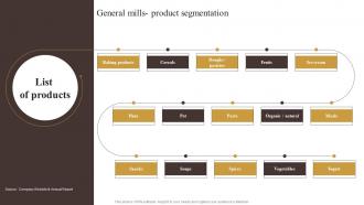 General Mills Product Segmentation Industry Report Of Commercially Prepared Food Part 2