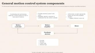 General Motion Control System Components
