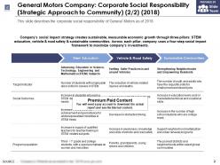 General motors company corporate social responsibility 2018