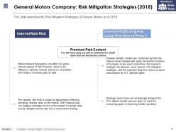 General Motors Company Risk Mitigation Strategies 2018