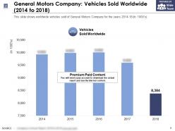 General motors company vehicles sold worldwide 2014-2018