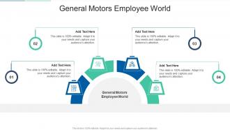 General Motors Employee World In Powerpoint And Google Slides Cpb