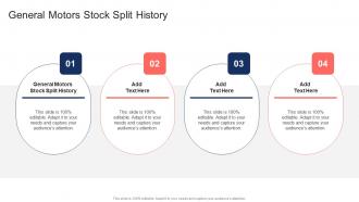 General Motors Stock Split History In Powerpoint And Google Slides Cpb
