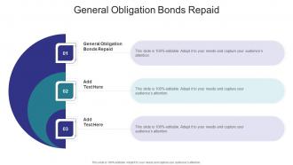 General Obligation Bonds Repaid In Powerpoint And Google Slides Cpb
