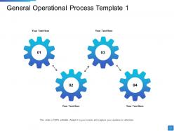 General operational process operational methods ppt outline background image