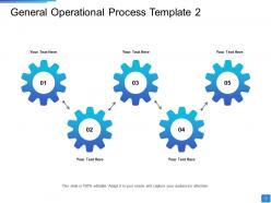 General operational process operational methods ppt outline designs download