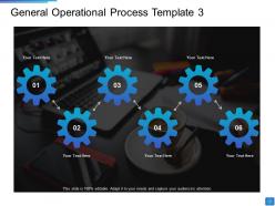 General operational process operational methods ppt outline example introduction