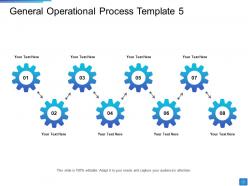 General operational process operational methods ppt outline graphics tutorials