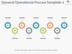 General Operational Process Ppt Pictures Design Templates