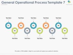 General Operational Process Ppt Pictures Microsoft