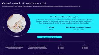 General Outlook Of Ransomware Attack Developing Cyber Security Awareness Training Program For Staff