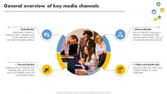 General Overview Of Key Media Channels Media Planning Strategy A Comprehensive Strategy SS