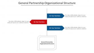 General Partnership Organizational Structure Ppt Powerpoint Presentation Infographic 2015 Cpb