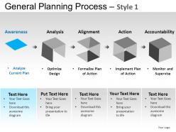 General planning process 1 powerpoint presentation slides