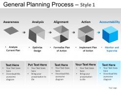 General planning process 1 powerpoint presentation slides