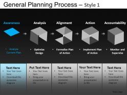 General planning process 1 powerpoint presentation slides db