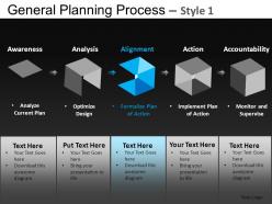 General planning process 1 powerpoint presentation slides db