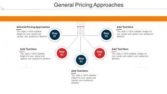 General Pricing Approaches In Powerpoint And Google Slides Cpb