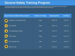 General Safety Training Program Beginning Date Ppt Powerpoint Presentation Infographics Designs