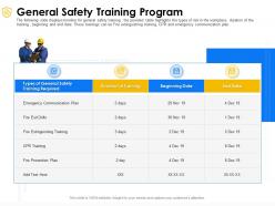 General Safety Training Program Communication Ppt Powerpoint Presentation Show Portrait