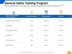 General Safety Training Program Duration Ppt Powerpoint Presentation Infographics Background Designs