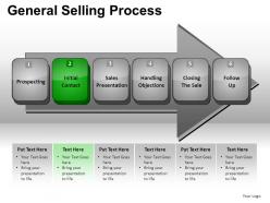 General selling process powerpoint presentation slides