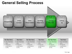 General selling process powerpoint presentation slides