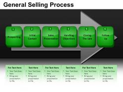 General selling process powerpoint presentation slides db